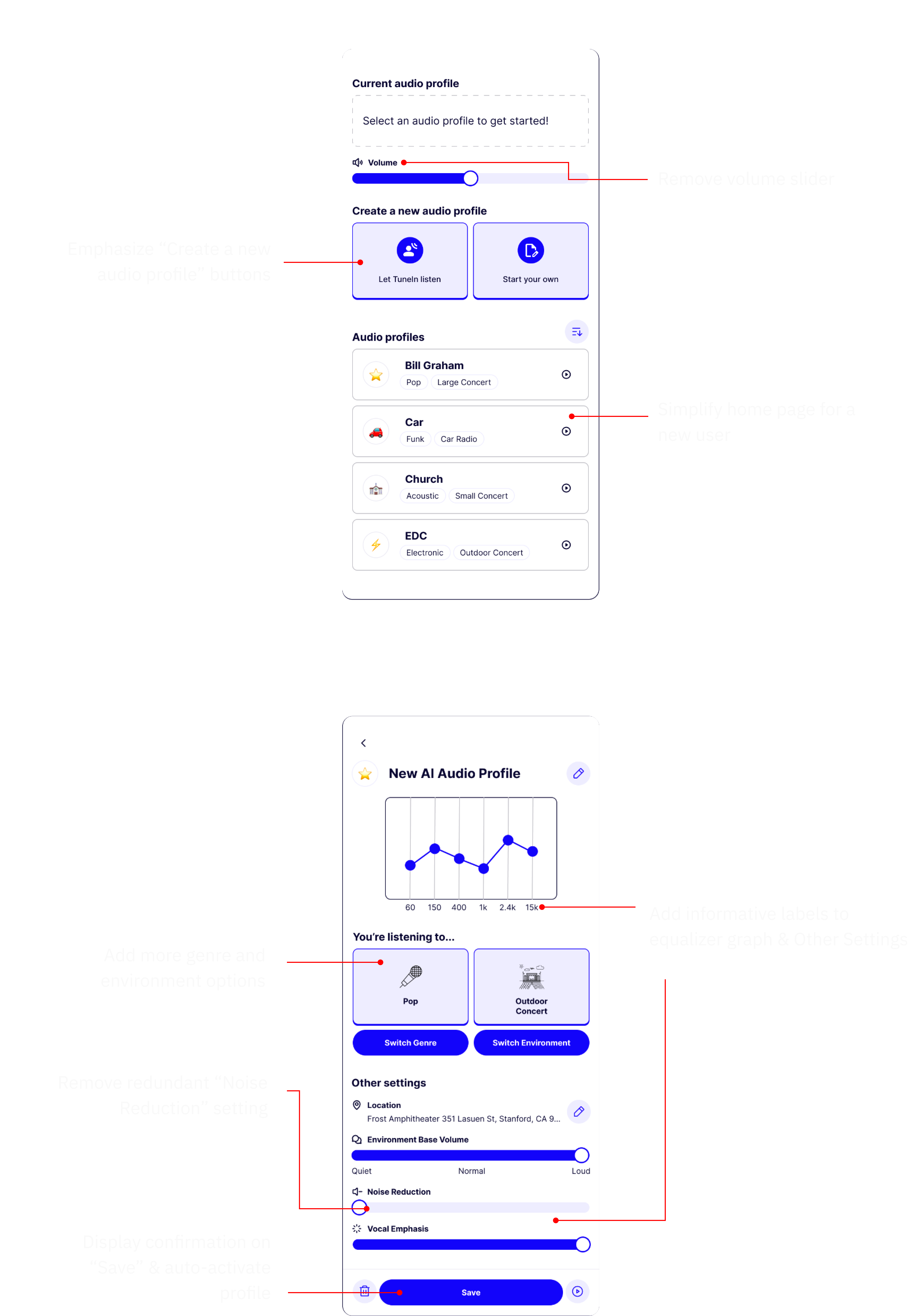 User testing revisions summary
